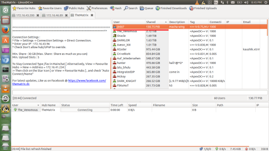 The share has increased